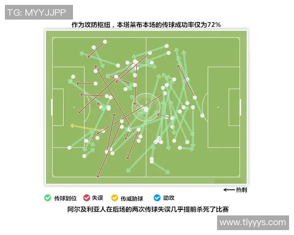 西安篮球队力量表现的数据分析与战术优化研究 西安篮球队力量表现的数据分析与战术优化研究